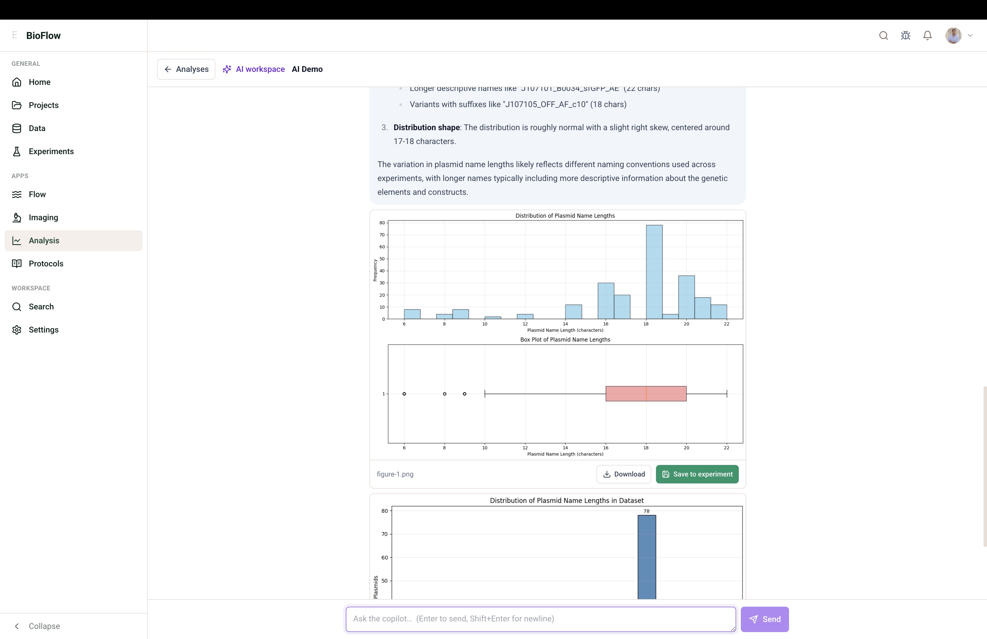 EpistaBase AI workspace: copilot chat interface with generated histograms and statistical analysis of plasmid data